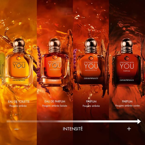 Stronger with YOU Parfum