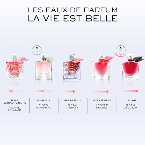 La Vie Est Belle L'Elixir