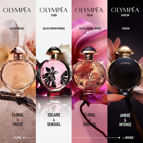 OLYMPÉA Parfums